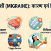 आधाशीशी (MIGRAINE): कारण एवं चिकित्सा