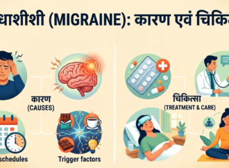 आधाशीशी (MIGRAINE): कारण एवं चिकित्सा